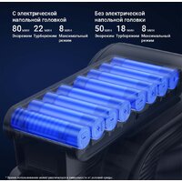 Пылесос Jimmy H10 Flex - Превью изображения №10 — Интернет-магазин Teono.by