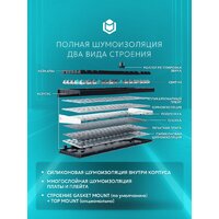 Клавиатура IO by Red Square Type 84 g3ms Sapphire V2 (черный) - Превью изображения №6 — Интернет-магазин Teono.by