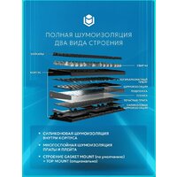 Клавиатура IO by Red Square Type 68 SE g3ms Sapphire V2 (черный) - Превью изображения №5 — Интернет-магазин Teono.by