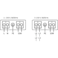 Wilo Yonos MAXO 30/0,5-12 Image #4