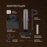 Пылесос Weissgauff V13 BLDC 200 Graphite AquaPro - Превью изображения №17 — Интернет-магазин Teono.by