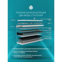 Клавиатура IO by Red Square Type 84 g3ms Sapphire V2 (белый) - Превью изображения №6 — Интернет-магазин Teono.by