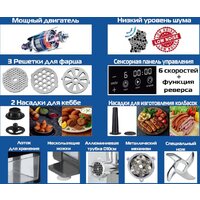 Мясорубка Renova MG300-R2BP - Превью изображения №2 — Интернет-магазин Teono.by