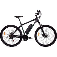 AIST Volt 2025
