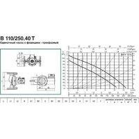 DAB B 110/250.40 T Image #2