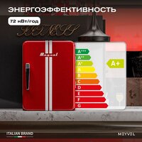 Мини-холодильник Meyvel MMT-30VR - Превью изображения №5 — Интернет-магазин Teono.by