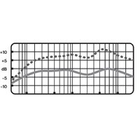 Blue Yeti Nano (черный) Image #8