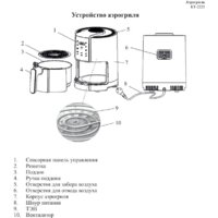 Аэрогриль (аэрофритюрница) Kitfort KT-2225 - Превью изображения №9 — Интернет-магазин Teono.by