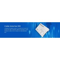 Transcend SSD225S 500GB TS500GSSD225S Image #2