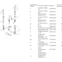Grohe Grandera 20389000 Image #3