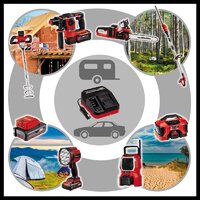 Einhell Power X-Car Charger 3A (18В) Image #5