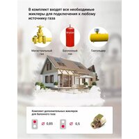 Варочная панель Simfer H30N20S470 - Превью изображения №15 — Интернет-магазин Teono.by