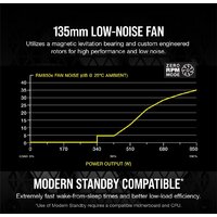 Corsair RMx RM850x CP-9020200-EU Image #4