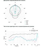 Sony ECM-B1M Image #5