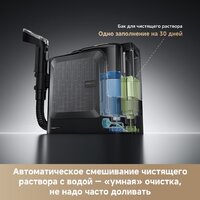 Пылесос Dreame Portable Carpet Spot Cleaner N20 Steam HNR27A (евровилка, черный) - Превью изображения №17 — Интернет-магазин Teono.by
