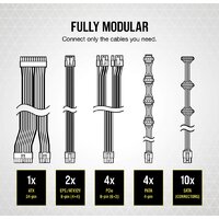Corsair RMx RM750x CP-9020199-EU Image #5