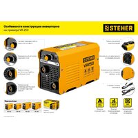 Сварочный инвертор Steher VR-160 - Превью изображения №16 — Интернет-магазин Teono.by