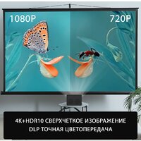 Проектор CACTUS CS-PRU.03B.WUXGA-A - Превью изображения №11 — Интернет-магазин Teono.by