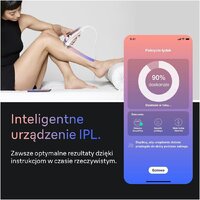 Фотоэпилятор Braun Skin i-expert Pro IPL PL7432 - Превью изображения №6 — Интернет-магазин Teono.by