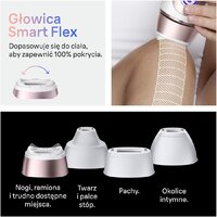 Фотоэпилятор Braun Skin i-expert Pro IPL PL7432 - Превью изображения №7 — Интернет-магазин Teono.by
