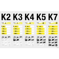 Karcher K 2 Premium Full Control Home [1.673-426.0] Image #2