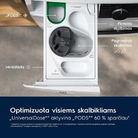 Стиральная машина Electrolux EW7F3614SUE - Превью изображения №3 — Интернет-магазин Teono.by