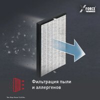 Пылесос Tefal X-Force Flex 12.60 Neo TY9LC1WO - Превью изображения №11 — Интернет-магазин Teono.by