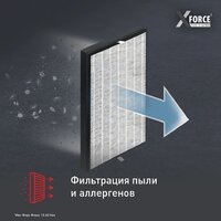 Пылесос Tefal X-Force Flex 12.60 Neo TY9L42WO - Превью изображения №10 — Интернет-магазин Teono.by