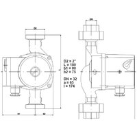 IMP Pumps GHN 32/85-180 Image #2