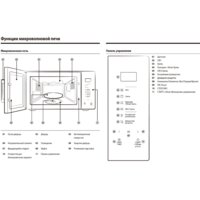 Samsung MG23T5018AK/BW Image #14