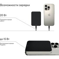 Внешний аккумулятор Magssory Pride Magnetic Power Bank 10000mAh PBN021 - Превью изображения №11 — Интернет-магазин Teono.by
