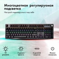 Клавиатура GMNG GG-KB790X - Превью изображения №4 — Интернет-магазин Teono.by