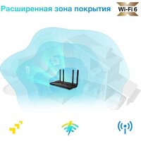 TP-Link Archer AX1500 Image #7