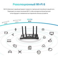 TP-Link Archer AX1500 Image #5