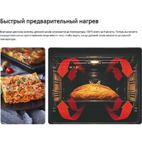 Кухонная плита Hansa FCCL69225 - Превью изображения №17 — Интернет-магазин Teono.by