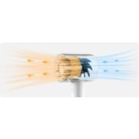 Фен Xiaomi Water Ionic Hair Dryer H500 CMJ03LX (международная версия) - Превью изображения №7 — Интернет-магазин Teono.by