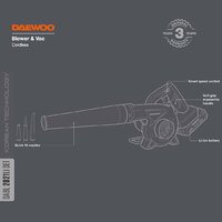 Садовая воздуходувка Daewoo Power DABL 2821Li Set (с 1-им АКБ) - Превью изображения №3 — Интернет-магазин Teono.by