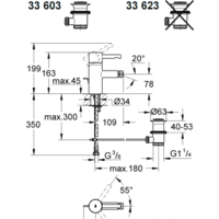 Grohe Essence 33603000 Image #2