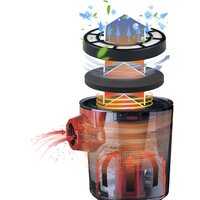 Пылесос CENTEK CT-2531 - Превью изображения №2 — Интернет-магазин Teono.by