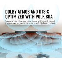 Polk Audio Magnifi Max AX SR Image #4