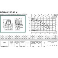DAB BPH 60/250.40 M Image #4