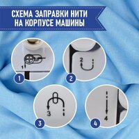 Электромеханическая швейная машина Sundays Home SH-2121 - Превью изображения №12 — Интернет-магазин Teono.by