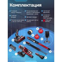 Пылесос Evolution Smart Clean VCF2212M - Превью изображения №30 — Интернет-магазин Teono.by