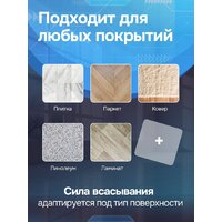 Пылесос Evolution Smart Clean VCF2212M - Превью изображения №34 — Интернет-магазин Teono.by