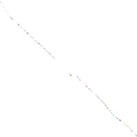 Redmond (Редмонд) SH1633 Image #12