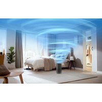 Philips 1000i Series AC1715/11 Image #9