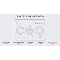 Внешняя звуковая карта Creative Sound Blaster GC7 - Превью изображения №14 — Интернет-магазин Teono.by