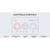 Внешняя звуковая карта Creative Sound Blaster GC7 - Превью изображения №10 — Интернет-магазин Teono.by