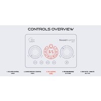 Внешняя звуковая карта Creative Sound Blaster GC7 - Превью изображения №12 — Интернет-магазин Teono.by