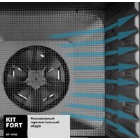 Kitfort KT-1910 Image #4